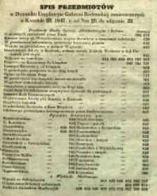 Spis Przedmiotów w Dzienniku Urzędowym Gubernii Radomskiej zamieszczonych w kwartale III 1847 r. od numeru 26 do włącznie nr 39