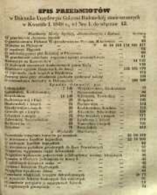 Spis Przedmiotów w Dzienniku Urzędowym Gubernii Radomskiej zamieszczonych w kwartale I 1848 r. od numeru 1 do włącznie 13