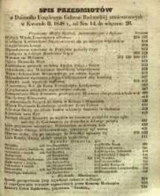 Spis Przedmiotów w Dzienniku Urzędowym Gubernii Radomskiej zamieszczonych w kwartale II 1848 r. od numeru 14 do włącznie 26