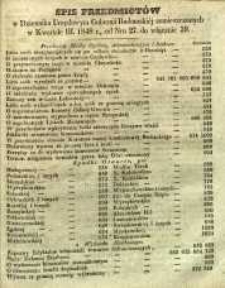 Spis Przedmiotów w Dzienniku Urzędowym Gubernii Radomskiej zamieszczonych w kwartale III 1848 r. od numeru 27 do włącznie 39
