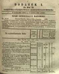 Dziennik Urzędowy Gubernii Radomskiej, 1848, nr 29, dod. I