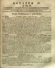 Dziennik Urzędowy Gubernii Radomskiej, 1848, nr 33, dod. IV