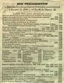 Spis Przedmiotów w Dzienniku Urzędowym Gubernii Radomskiej zamieszczonych w kwartale IV 1848 r. od numeru 40 do włącznie 53
