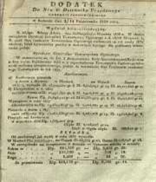 Dziennik Urzędowy Gubernii Sandomierskiej, 1838, nr 41, dod.