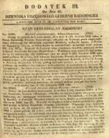 Dziennik Urzędowy Gubernii Radomskiej, 1848, nr 48, dod. III