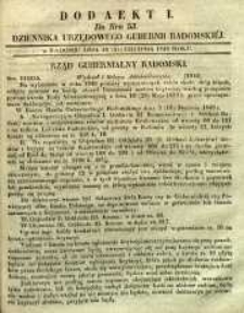 Dziennik Urzędowy Gubernii Radomskiej, 1848, nr 53, dod. I