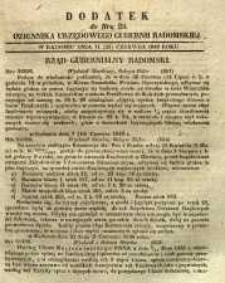 Dziennik Urzędowy Gubernii Radomskiej, 1849, nr 25, dod. I