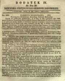 Dziennik Urzędowy Gubernii Radomskiej, 1849, nr 30, dod. IV