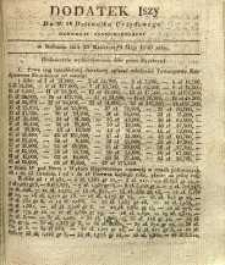 Dziennik Urzędowy Gubernii Sandomierskiej, 1840, nr 18, dod. I