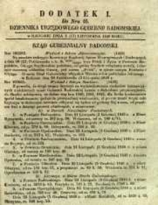 Dziennik Urzędowy Gubernii Radomskiej, 1849, nr 46, dod. I