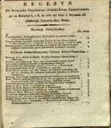 Regestr do Dziennika Urzędowego Województwa Sandomierskiej za Kwartał I i II to jest: od dnia 1 Stycznia do ostatniego Kwietnia 1822 Roku