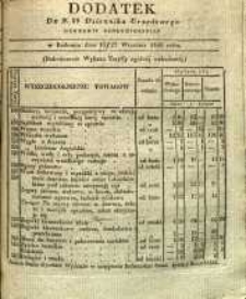 Dziennik Urzędowy Gubernii Sandomierskiej, 1840, nr 39, dod.
