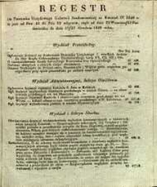 Regestr do Dziennika Urzędowego Gubernii Sandomierskiej za Kwartał IV 1840 r. to jest: od Nru 41 do Nru 52 włącznie, czyli od dnia 11 Października do dnia 27 Grudnia 1840 roku