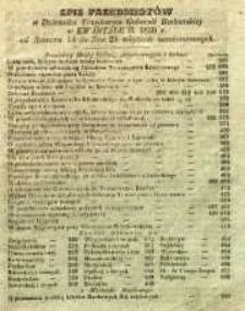 Spis Przedmiotów w Dzienniku Urzędowym Gubernii Radomskiej w kwartale II 1850 r. od numeru 14 do nr 26 włącznie zamieszczonych
