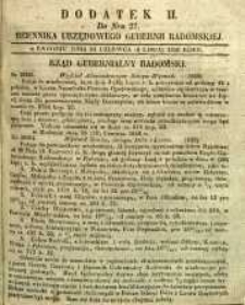 Dziennik Urzędowy Gubernii Radomskiej, 1850, nr 27, dod. II