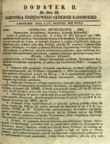Dziennik Urzędowy Gubernii Radomskiej, 1850, nr 33, dod. II
