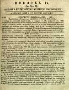 Dziennik Urzędowy Gubernii Radomskiej, 1850, nr 33, dod. IV