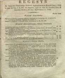 Regestr do Dziennika Urzędowego Gubernii Sandomierskiej za Kwartał Iszy r. 1842 to jest : od Nru 1 do Nru 13 włącznie, czyli od dnia 2 Stycznia 1842 r. do dnia 27 Marca t. r. 1842