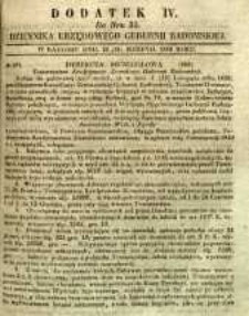 Dziennik Urzędowy Gubernii Radomskiej, 1850, nr 35, dod. IV