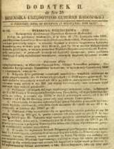 Dziennik Urzędowy Gubernii Radomskiej, 1850, nr 36, dod. II