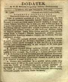 Dziennik Urzędowy Gubernii Sandomierskiej, 1842, nr 42, dod. II