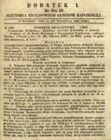 Dziennik Urzędowy Gubernii Radomskiej, 1850, nr 39, dod. I