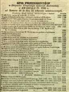 Spis Przedmiotów w Dzienniku Urzędowym Gubernii Radomskiej w kwartale IV 1850 r. od numeru 40 do nr 52 włącznie zamieszczonych