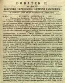 Dziennik Urzędowy Gubernii Radomskiej, 1850, nr 43, dod. II