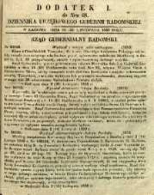 Dziennik Urzędowy Gubernii Radomskiej, 1850, nr 48, dod. I
