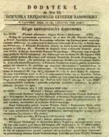 Dziennik Urzędowy Gubernii Radomskiej, 1850, nr 52, dod. I