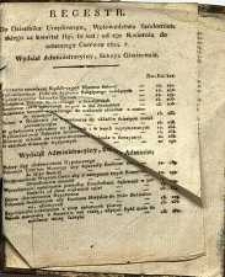 Regestr do Dziennika Urzędowego, Województwa Sandomierskiego za kwartał IIgi. to jest: od Igo Kwietnia do ostatniego Czerwca 1824 r. Wydział Administracyjny, Sekcya Oświecenia