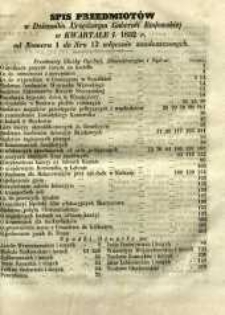 Spis Przedmiotów w Dzienniku Urzędowym Gubernii Radomskiej w kwartale I 1852 r. od numeru 1 do nr 13 włącznie zamieszczonych