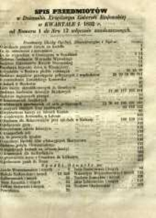 Spis Przedmiotów w Dzienniku Urzędowym Gubernii Radomskiej w kwartale I 1852 r. od numeru 1 do nr 13 włącznie zamieszczonych