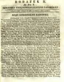 Dziennik Urzędowy Gubernii Radomskiej, 1852, nr 9, dod. II