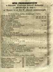 Spis Przedmiotów w Dzienniku Urzędowym Gubernii Radomskiej w kwartale II 1852 r. od numeru 14 do nr 26 włącznie zamieszczonych