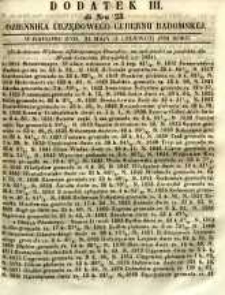 Dziennik Urzędowy Gubernii Radomskiej, 1852, nr 23, dod. III