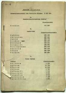 Generalgouvernement für die besetzten polnischen Gebiete