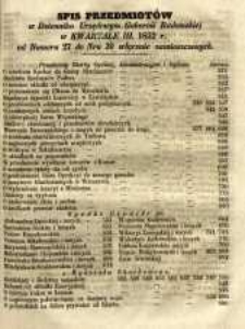 Spis Przedmiotów w Dzienniku Urzędowym Gubernii Radomskiej w kwartale III 1852 r. od numeru 27 do nr 39 włącznie zamieszczonych
