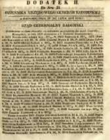 Dziennik Urzędowy Gubernii Radomskiej, 1852, nr 31, dod. II