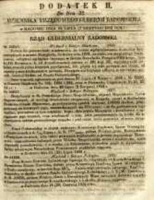 Dziennik Urzędowy Gubernii Radomskiej, 1852, nr 32, dod. II