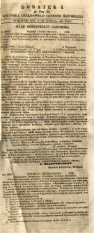 Dziennik Urzędowy Gubernii Radomskiej, 1852, nr 35, dod. I