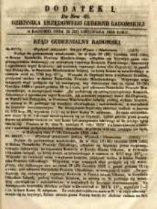 Dziennik Urzędowy Gubernii Radomskiej, 1852, nr 48, dod. I