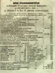 Spis Przedmiotów w Dzienniku Urzędowym Gubernii Radomskiej w kwartale I 1851 r. od numeru 1 do nr 13 włącznie zamieszczonych
