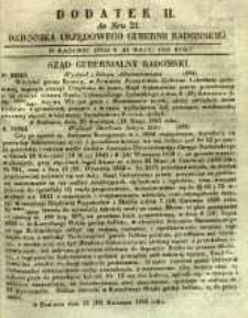Dziennik Urzędowy Gubernii Radomskiej, 1853, nr 21, dod. II