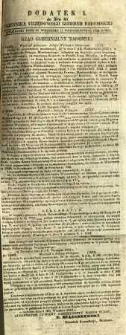 Dziennik Urzędowy Gubernii Radomskiej, 1853, nr 40, dod. I