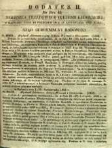 Dziennik Urzędowy Gubernii Radomskiej, 1853, nr 45, dod. II