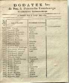 Dziennik Urzędowy Województwa Sandomierskiego, 1828, nr 5, dod. I
