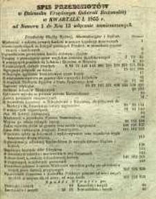 Spis Przedmiotów w Dzienniku Urzędowym Gubernii Radomskiej w kwartale I 1855 r. od numeru 1 do nr 13 włącznie zamieszczonych