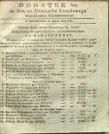 Dziennik Urzędowy Województwa Sandomierskiego, 1828, nr 12, dod. I