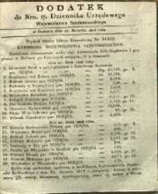 Dziennik Urzędowy Województwa Sandomierskiego, 1828, nr 17, dod.